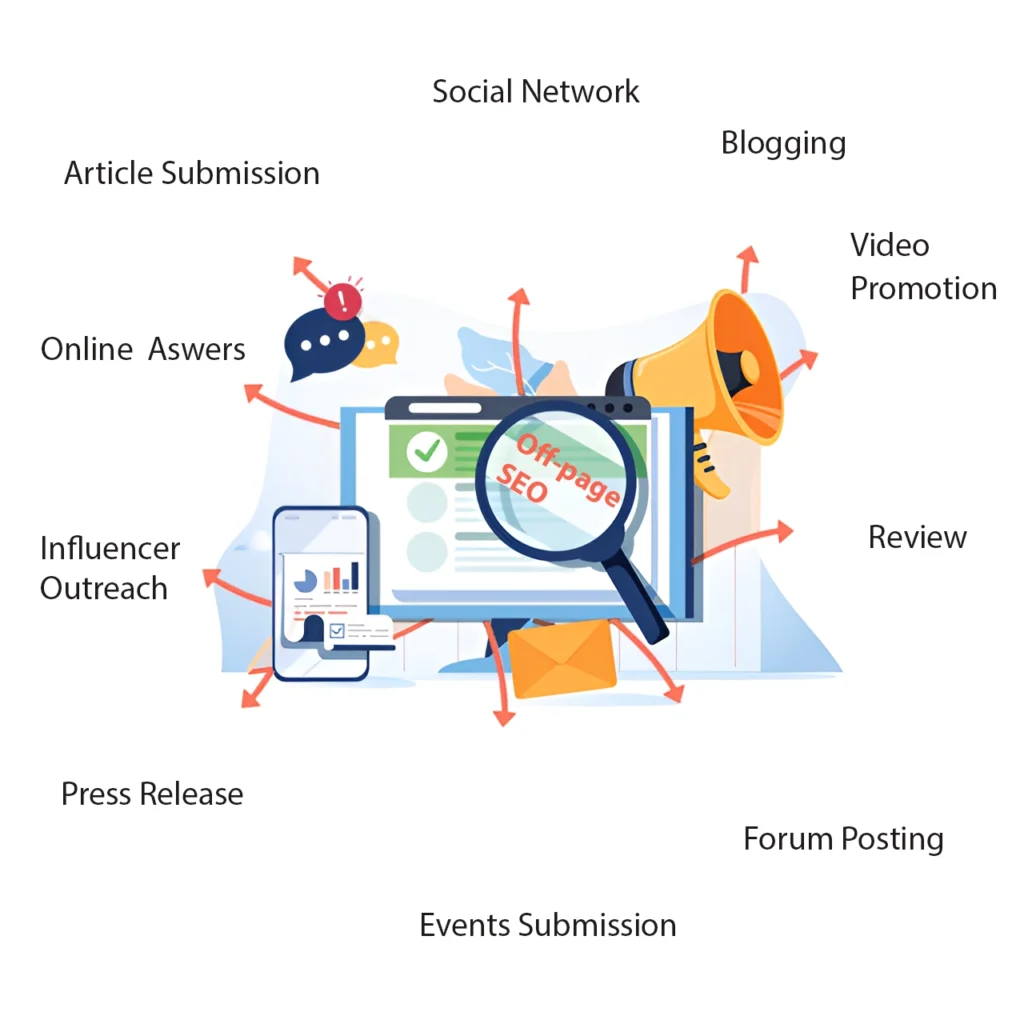 off-page-seo